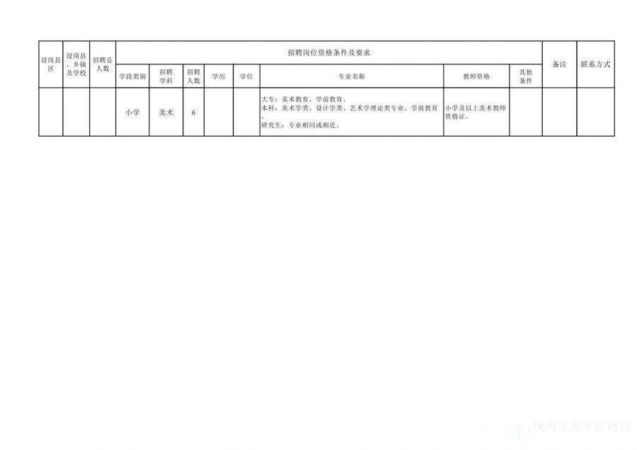 靖安县康复事业单位最新招聘启事概览