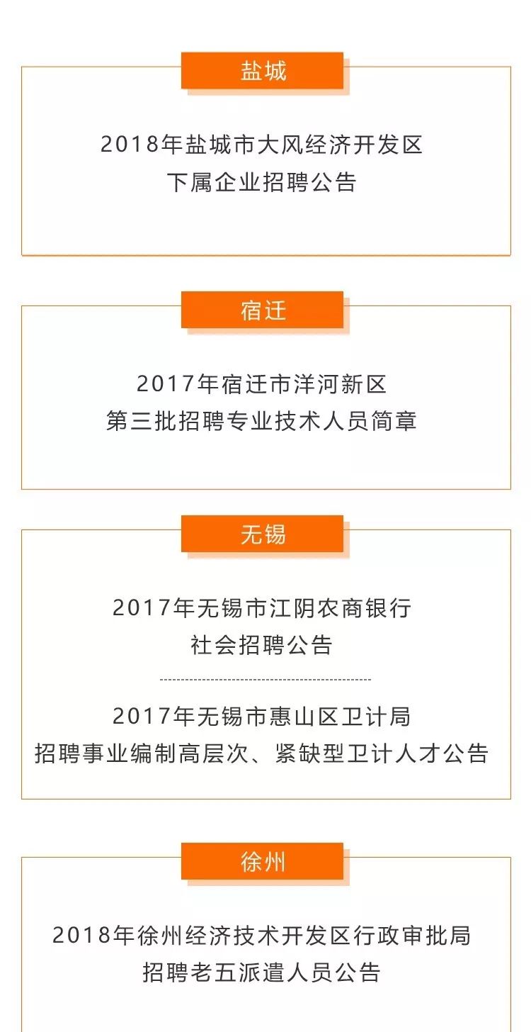 弋江区人民政府办公室最新招聘概览