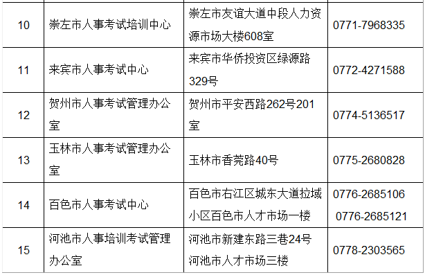 西乡县级公路维护监理事业单位发展规划展望