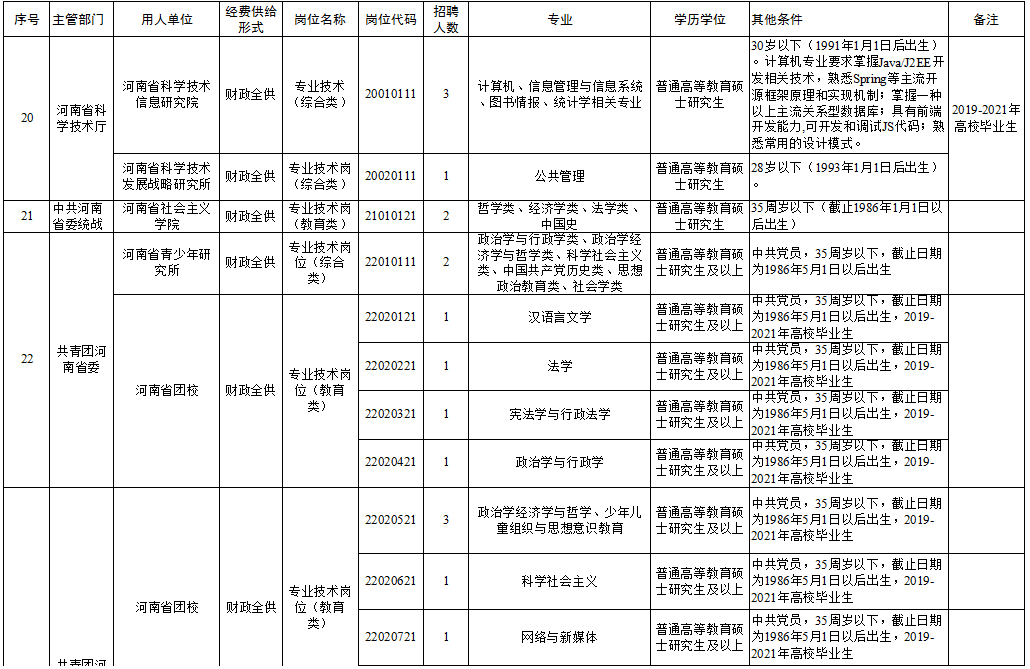 大邑县级托养福利事业单位新领导引领下的气象变革